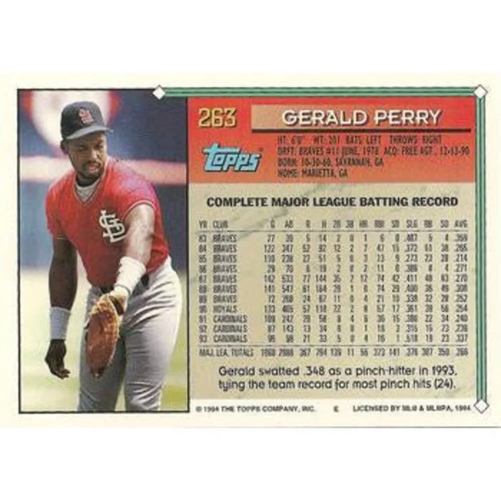 1994 Topps Gerald Perry # 263 St. Louis Cardinals
